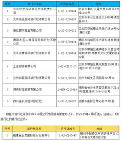 北京男子鉆超市空子盜竊商品被判刑9個(gè)月，旅游業(yè)務(wù)警示誠(chéng)信經(jīng)營(yíng)