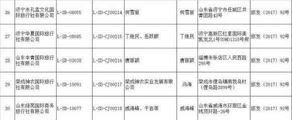 國家旅游局取消與許可旅行社經(jīng)營出境旅游業(yè)務(wù)公告名單發(fā)布